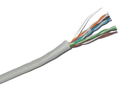 Cáp mạng ENSOHO EN-R5CS20-300